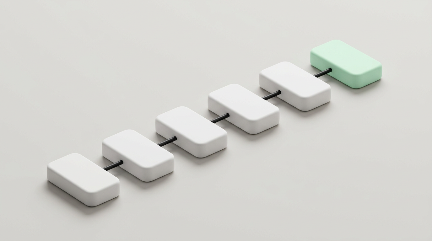 Six white blocks connected in sequence — each stage of the system feeding the next